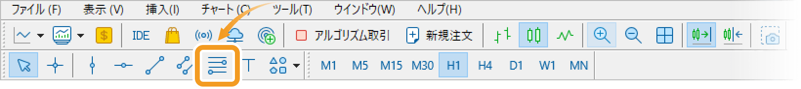 ツールバーの「フィボナッチリトレースメントを描く」ボタンをクリック