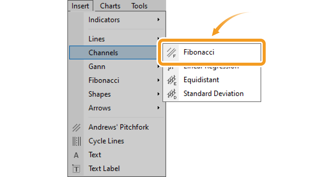 How to draw the Fibonacci channel