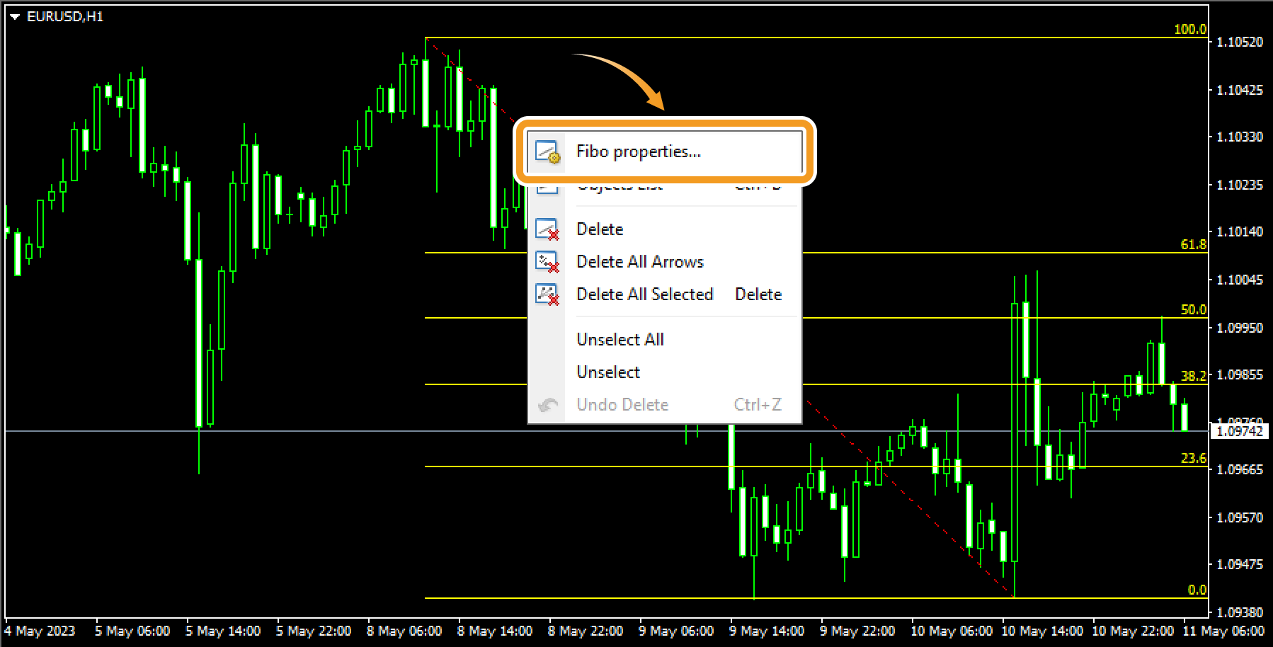 Modify the Fibonacci retracement settings