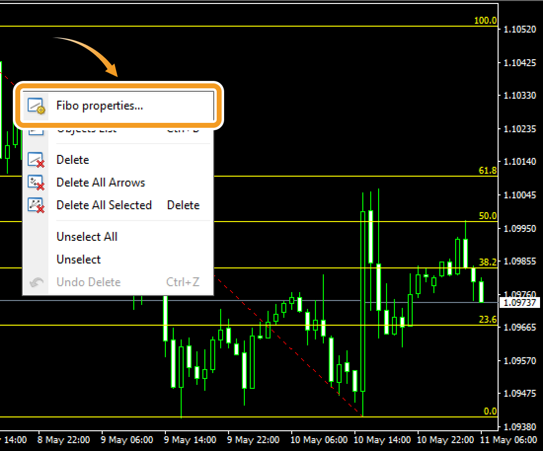 Modify the Fibonacci retracement settings