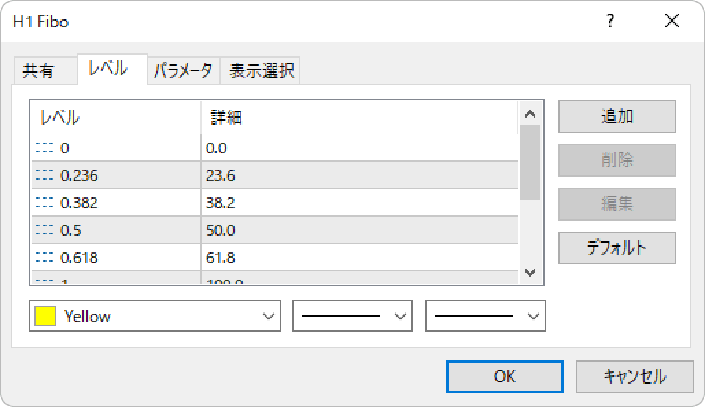 「レベル」タブの設定