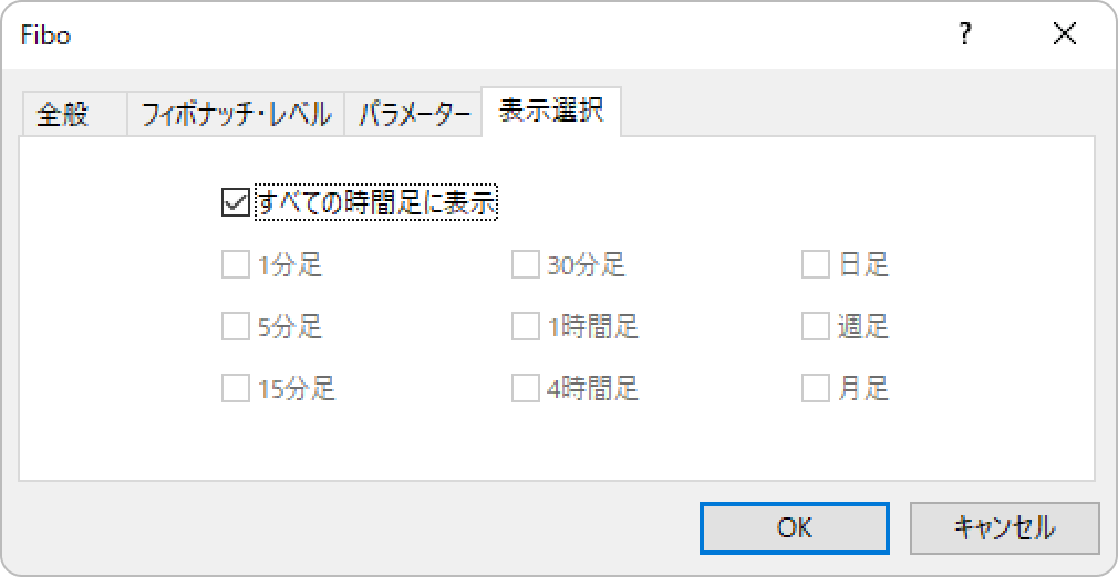 フィボナッチリトレースメントの「表示選択」タブを設定