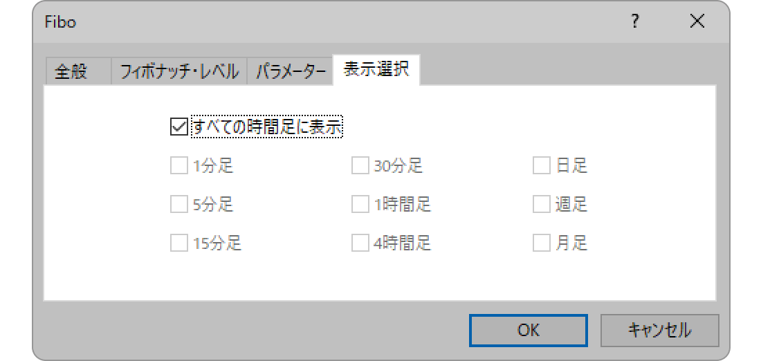 フィボナッチリトレースメントの「表示選択」タブを設定