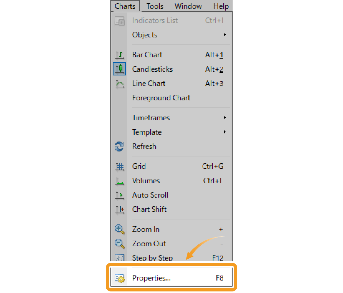 Click Charts in the menu and select Properties