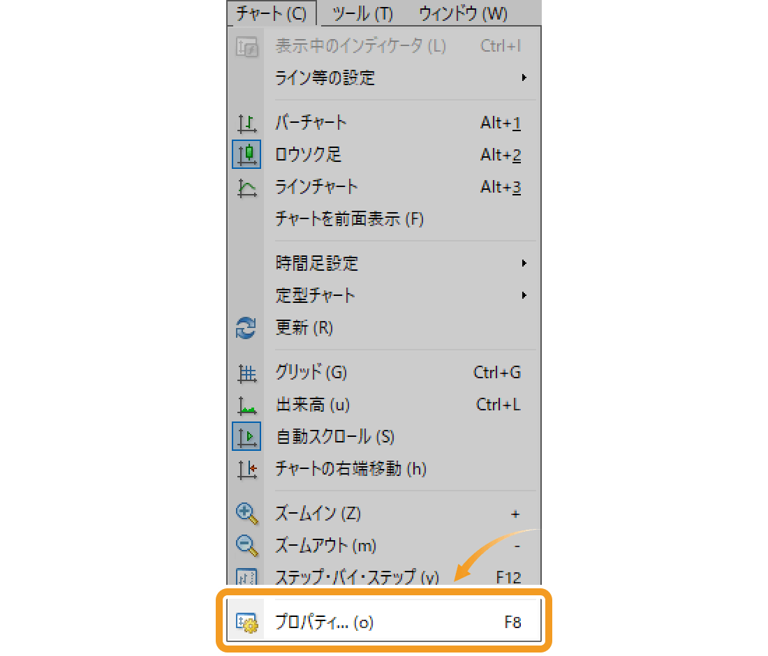 メニューバーの「チャート」をクリックし、「プロパティ」を選択