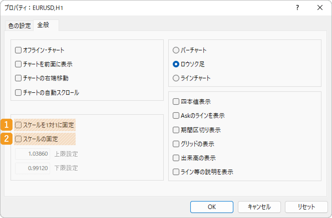 チャートの目盛り幅を設定