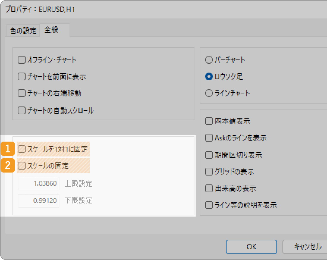 チャートの目盛り幅を設定