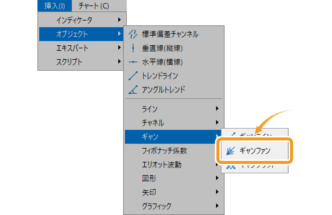 メニューバーの「挿入」をクリックします。「オブジェクト」、「ギャン」の順にマウスポインターを動かし、ギャンファンを選択