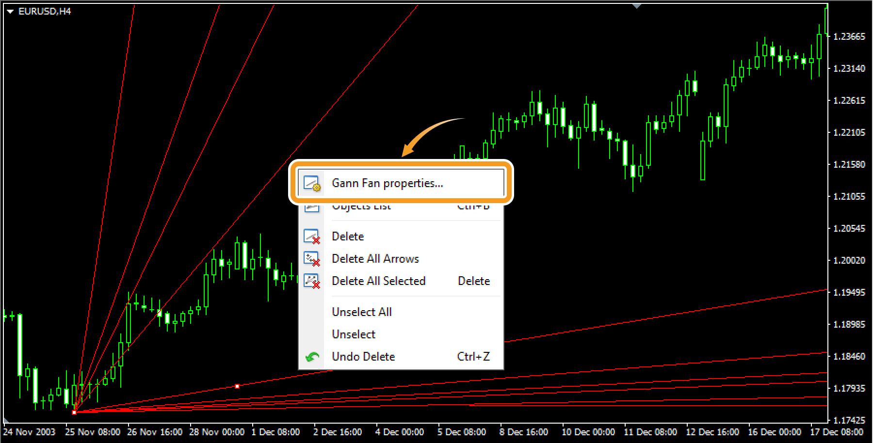 Modify the Gann fan settings