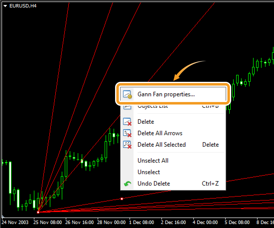 Modify the Gann fan settings