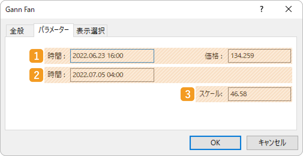 ギャンファンの「パラメーター」タブを設定