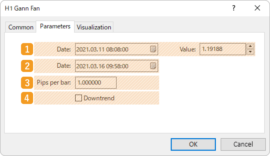 Parameters tab