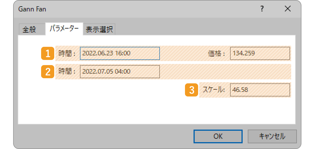 ギャンファンの「パラメーター」タブを設定