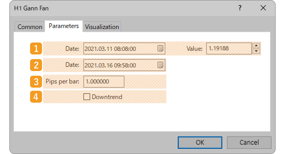 Parameters tab