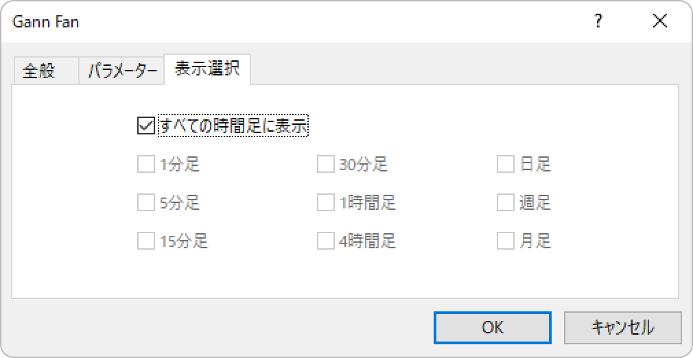 ギャンファンの「表示選択」タブを設定