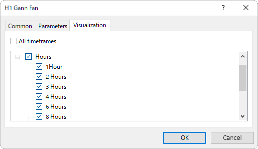 On the Visualization tab, you can specify the timeframes to use the Gann fan with