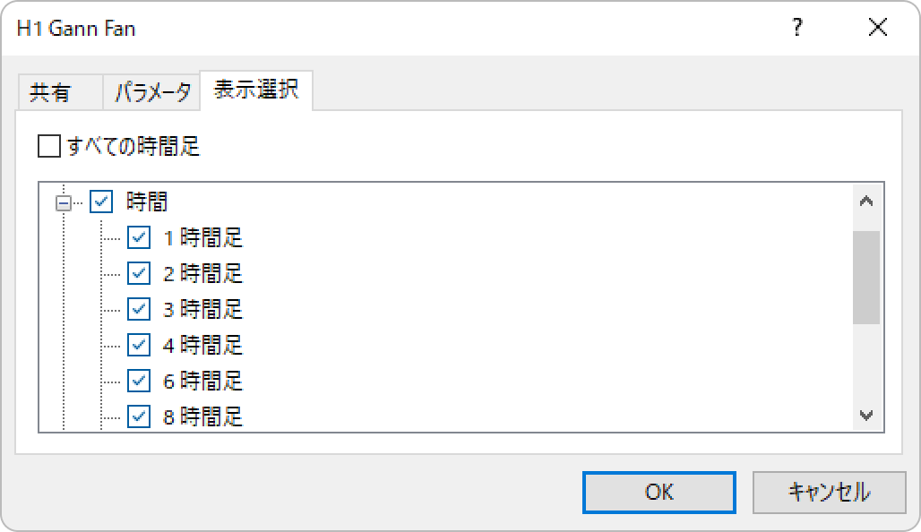 表示する時間足を指定したい場合、「表示選択」タブ内で、詳細設定を行います