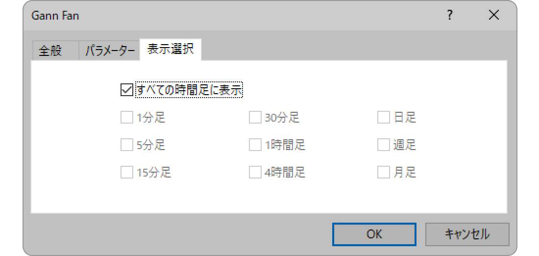 ギャンファンの「表示選択」タブを設定