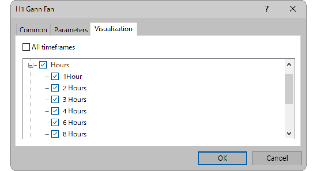 On the Visualization tab, you can specify the timeframes to use the Gann fan with