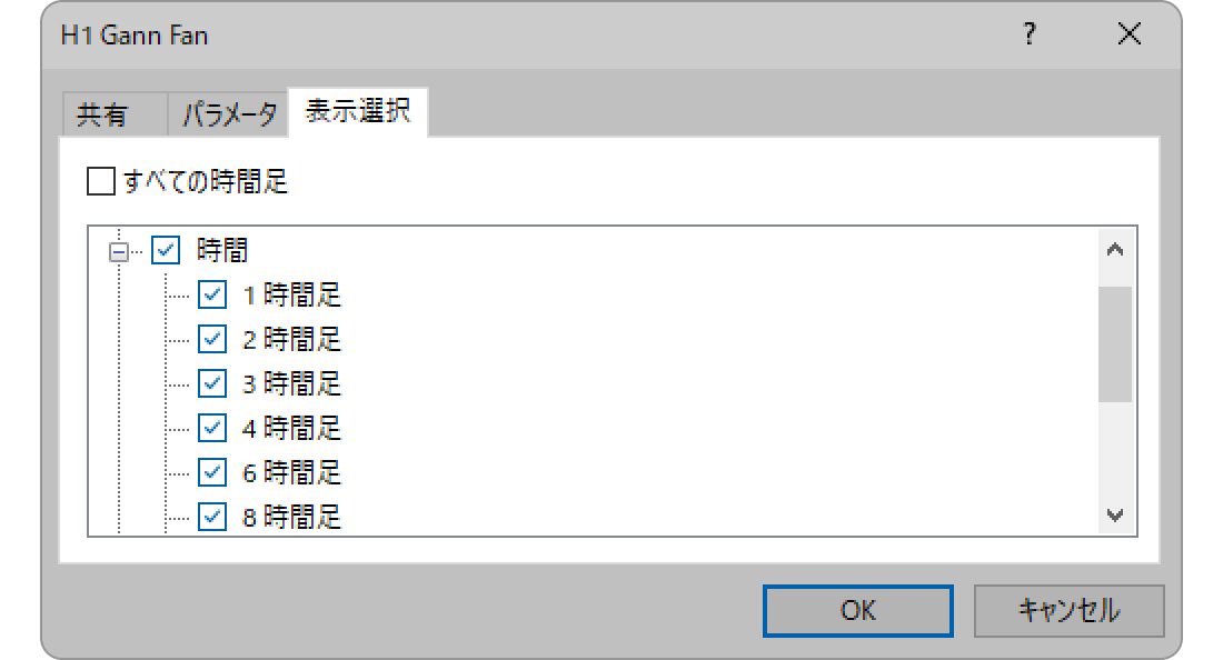 表示する時間足を指定したい場合、「表示選択」タブ内で、詳細設定を行います