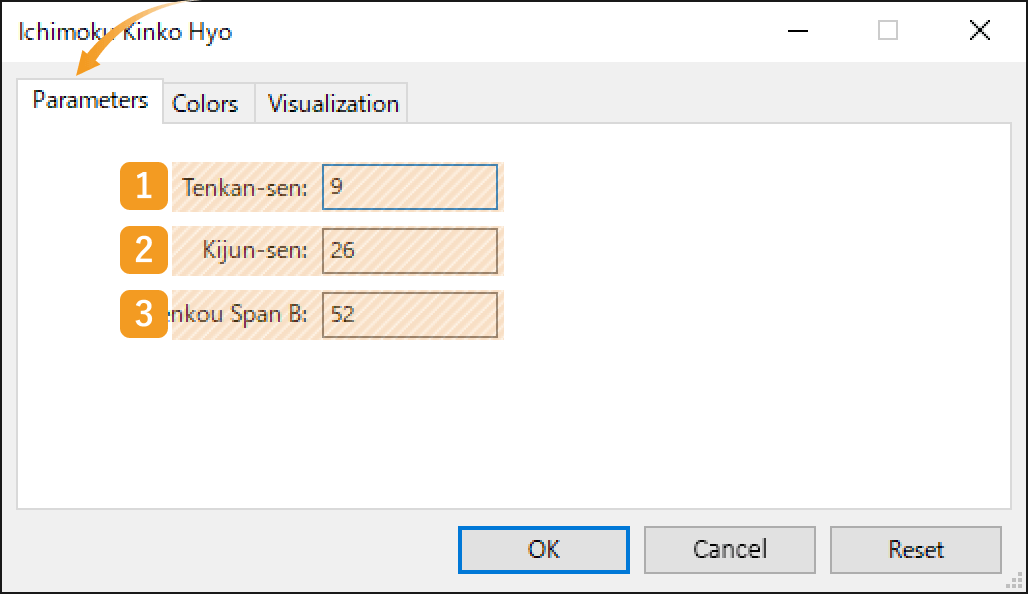 Parameters tab