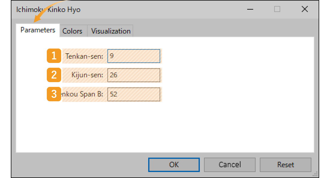 Parameters tab