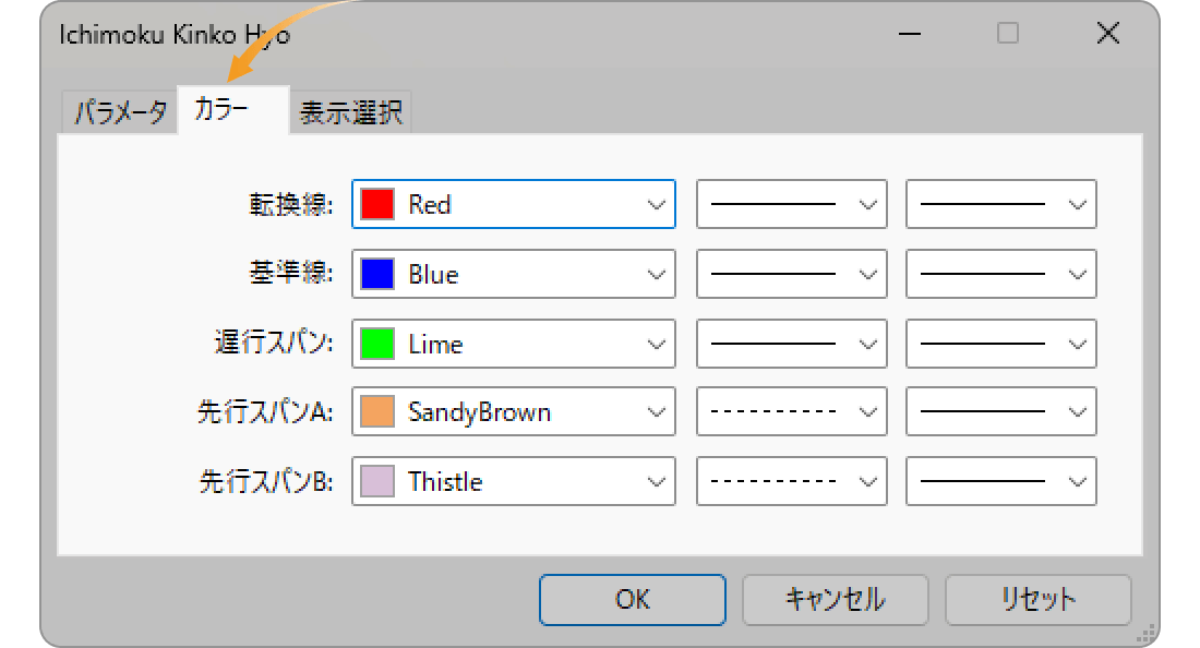 「カラー」タブの設定