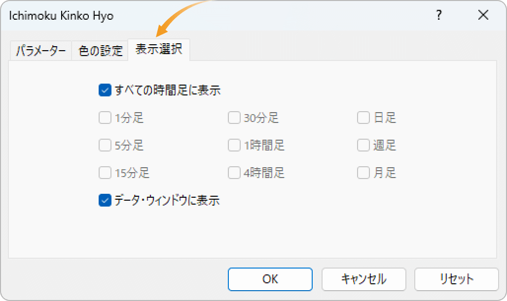 一目均衡表の表示選択を設定