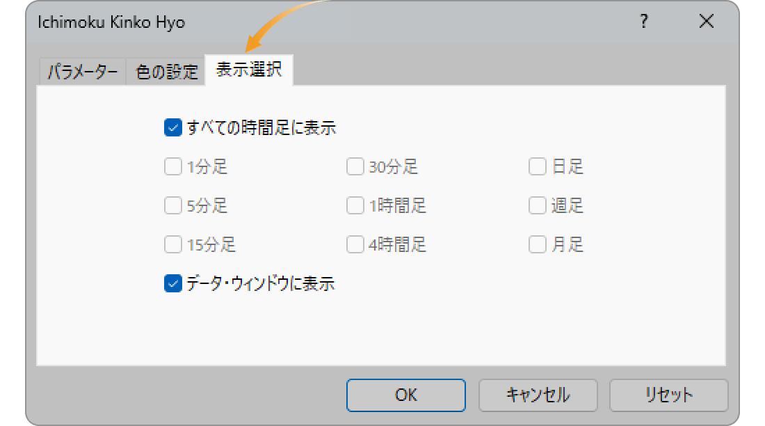 一目均衡表の表示選択を設定