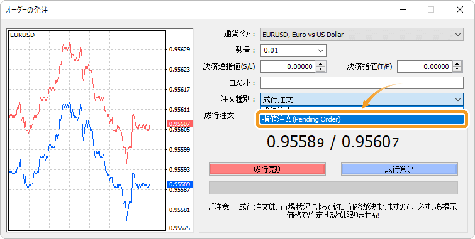 「注文種別」で「指値注文（Preding Order）」を選択