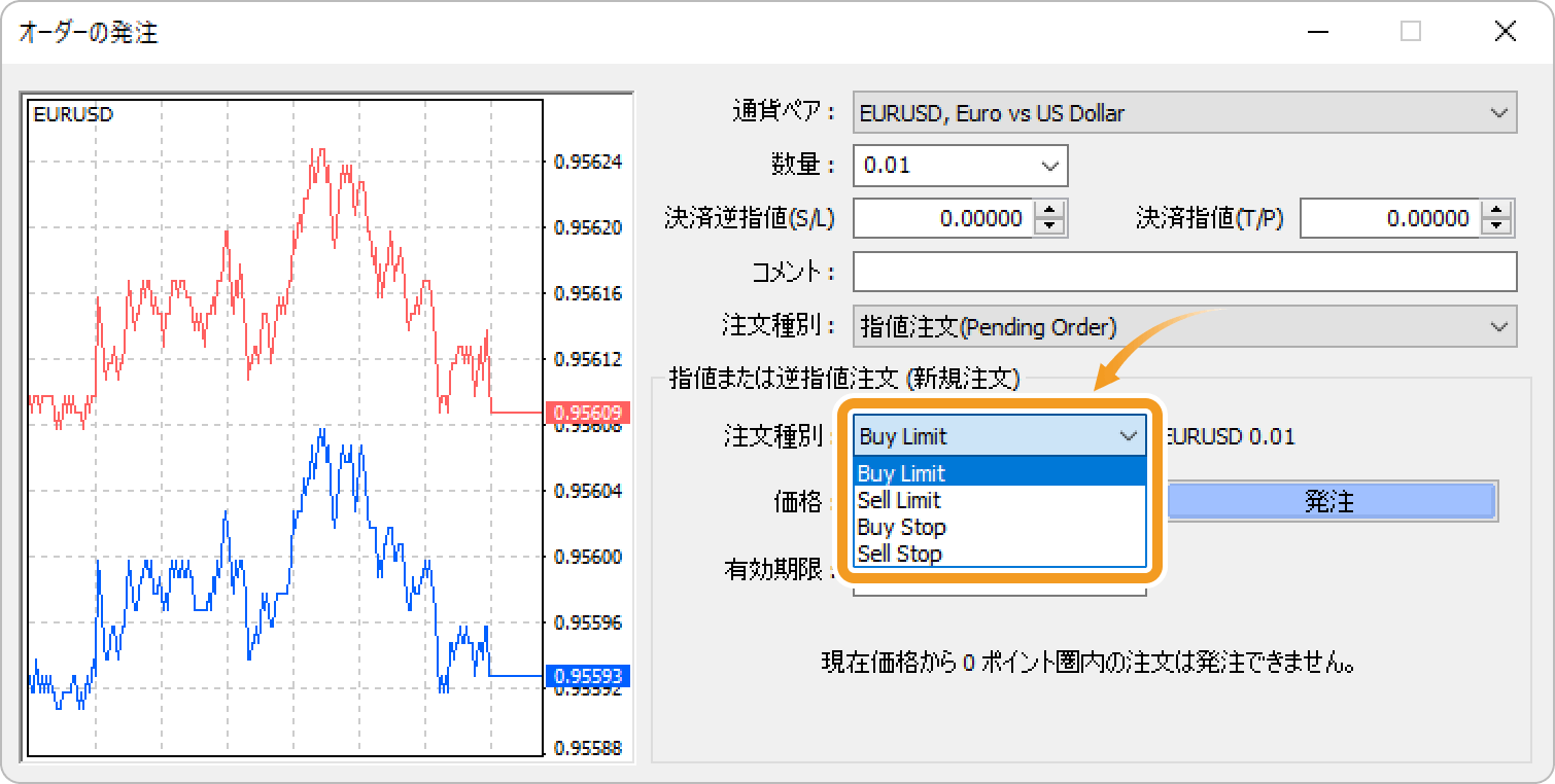 注文種別を選択