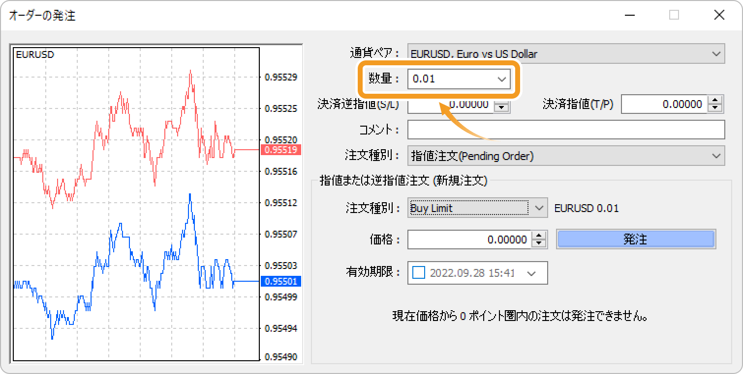 指値注文の数量設定