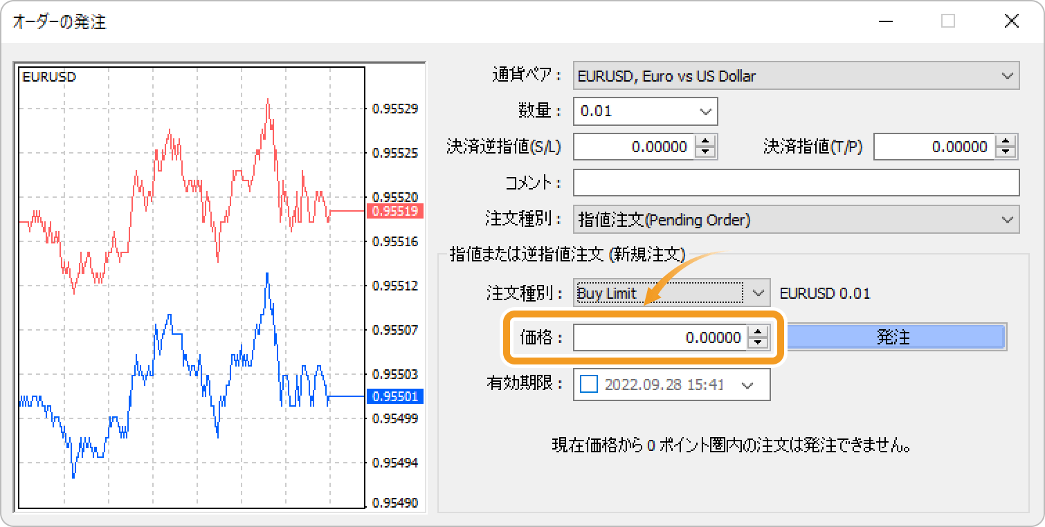 価格を設定