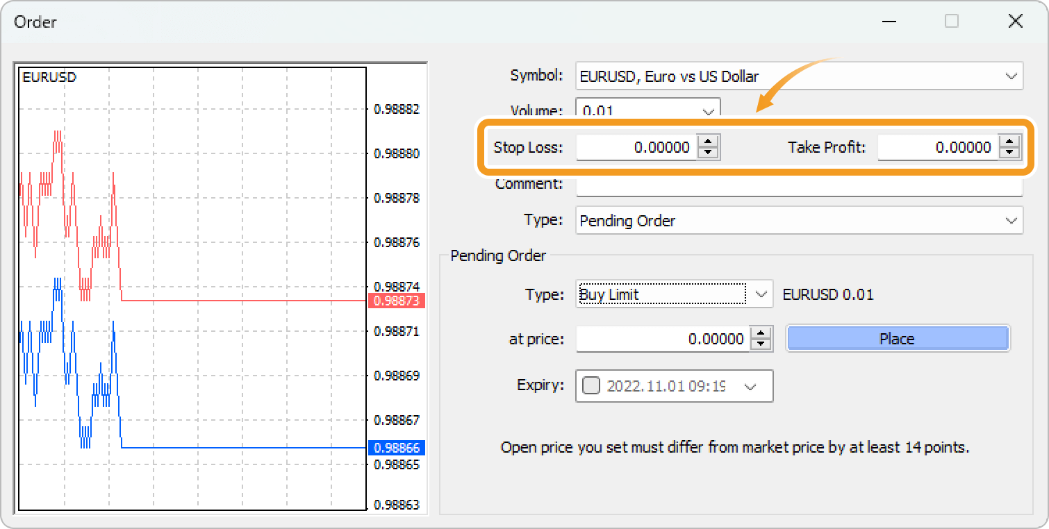 Set the stop-loss (S/L) and take-profit (T/P) prices