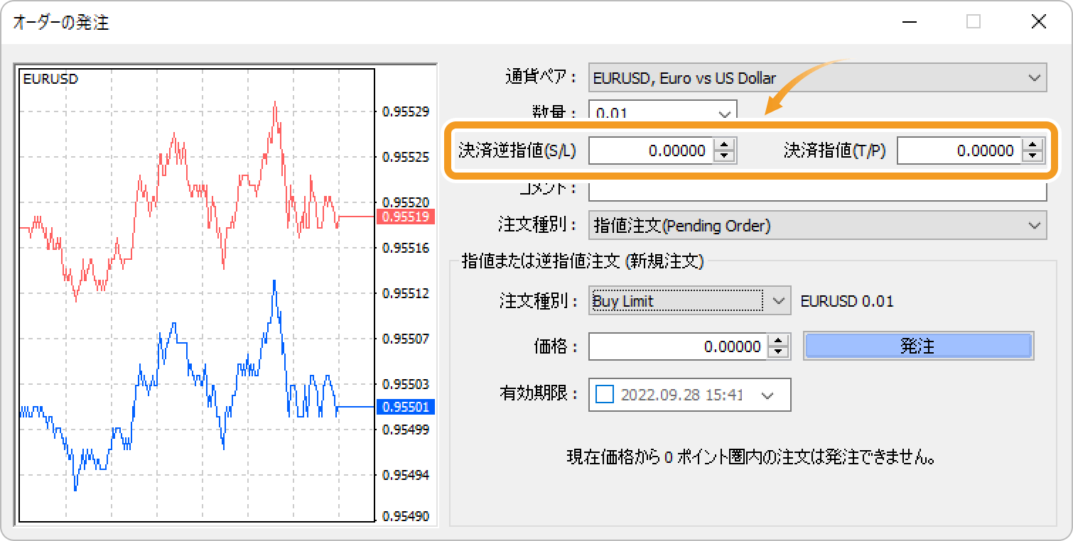 決済逆指値（S/L）と決済指値（T/P）を設定