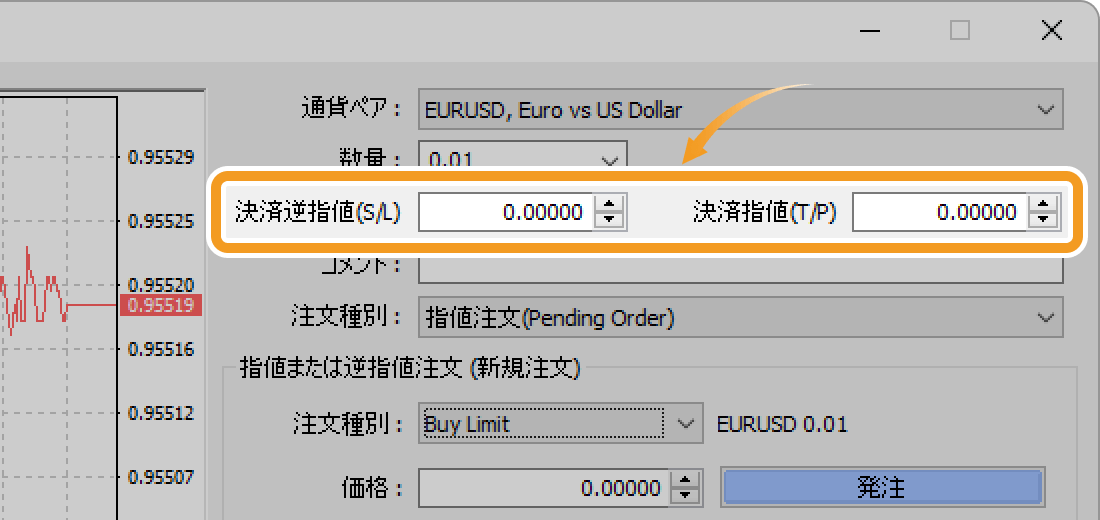 決済逆指値（S/L）と決済指値（T/P）を設定