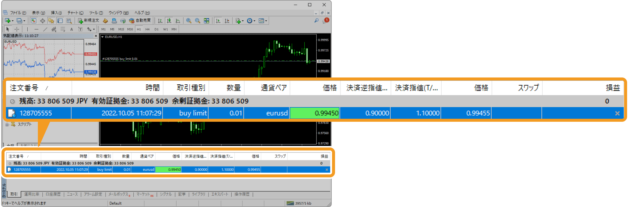 IFO予約注文完了