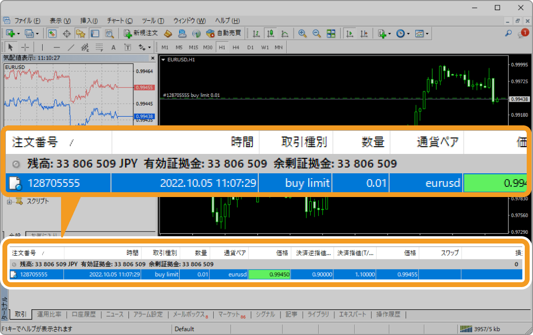 IFO予約注文完了