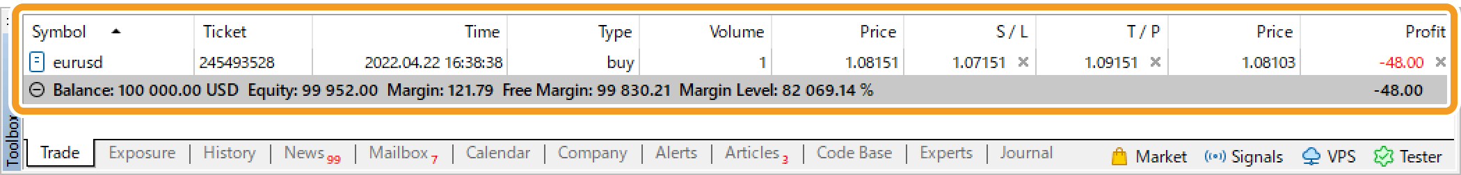 Updated as an open position and moved above the balance line