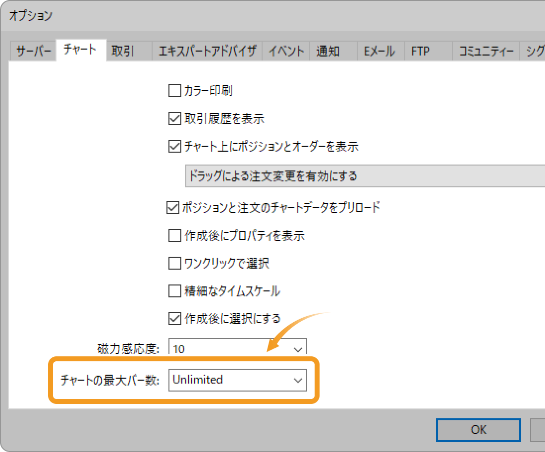 「チャート」タブ内の「チャートの最大バー数」を「Unlimited」に変更し、「OK」ボタンをクリック