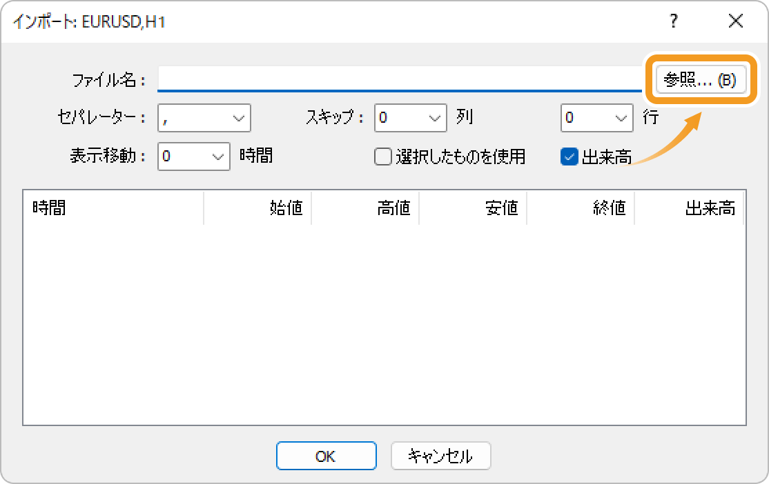 インポートデータの選択