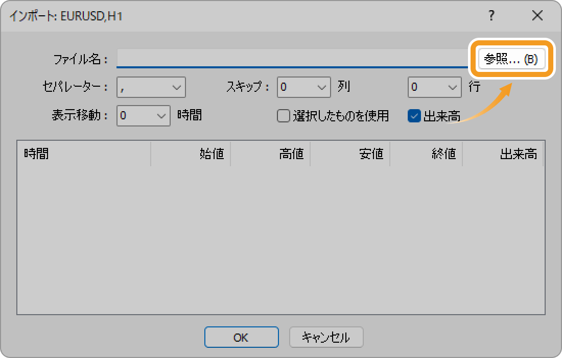 インポートデータの選択