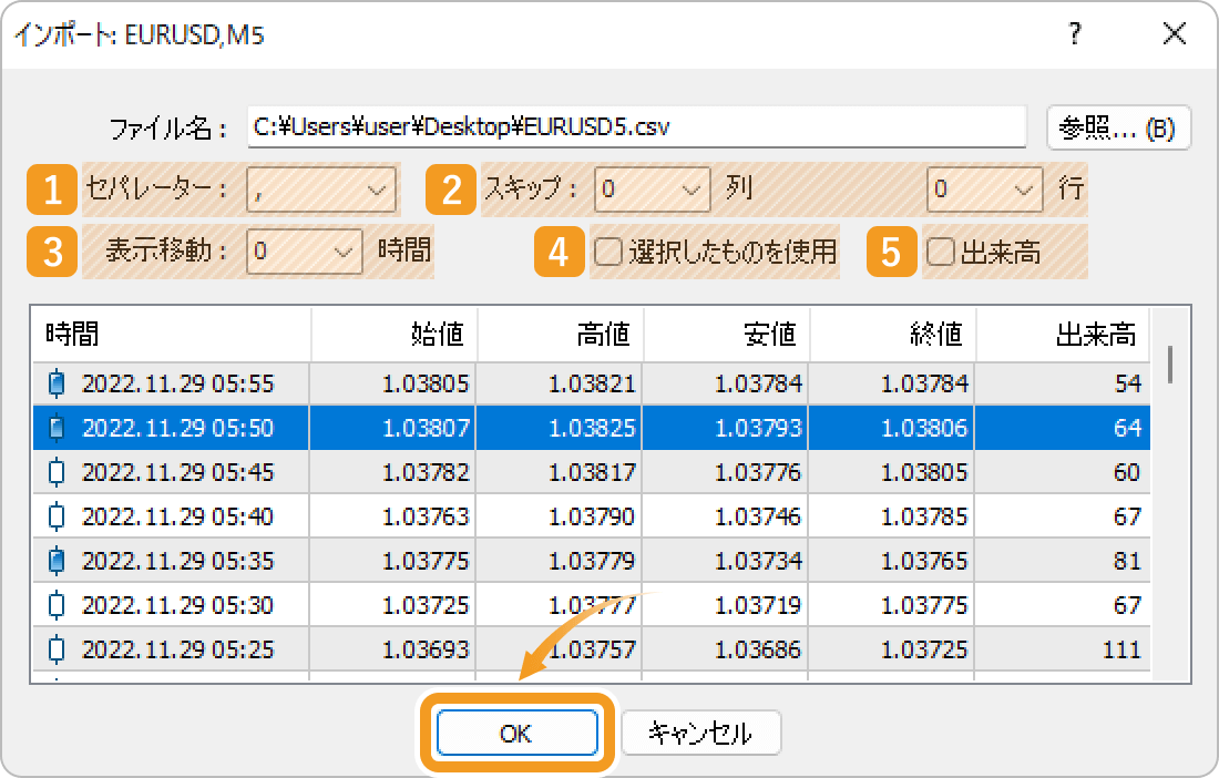 インポートの完了