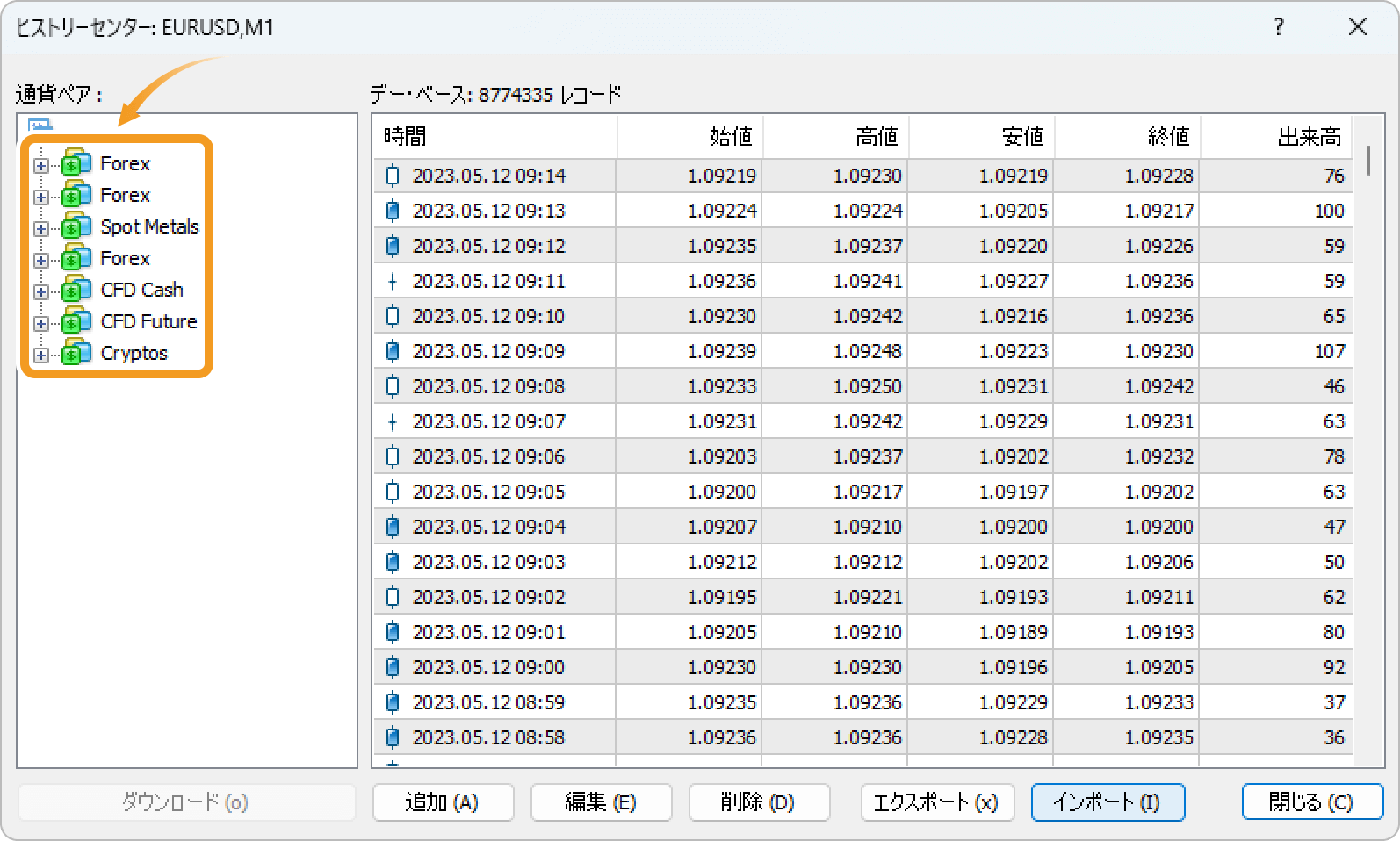 ヒストリーセンターの銘柄区分