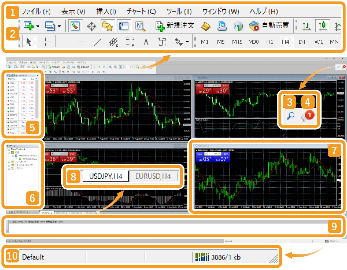 MT4のトップページ