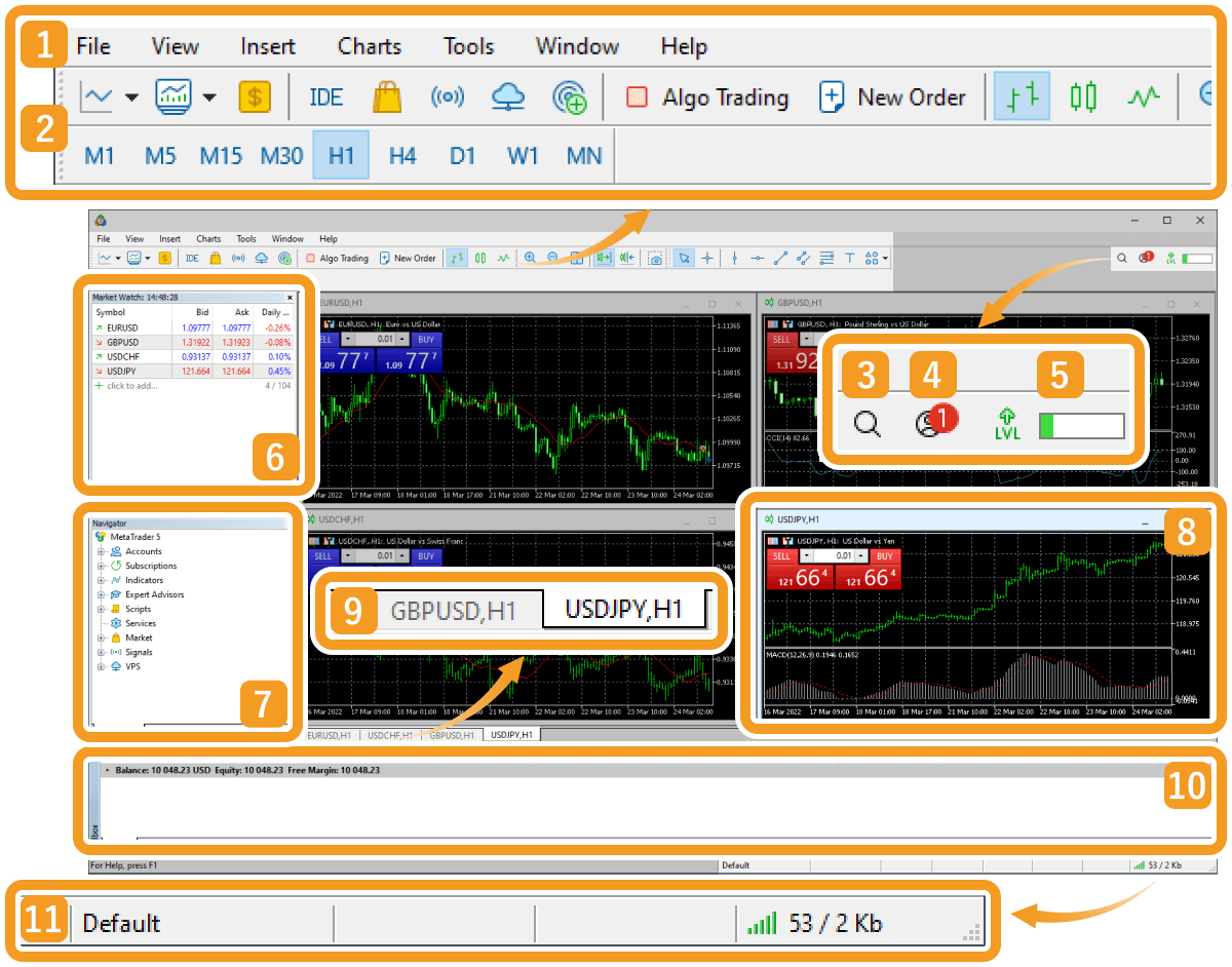 Initial screen when you start MT5 for the first time