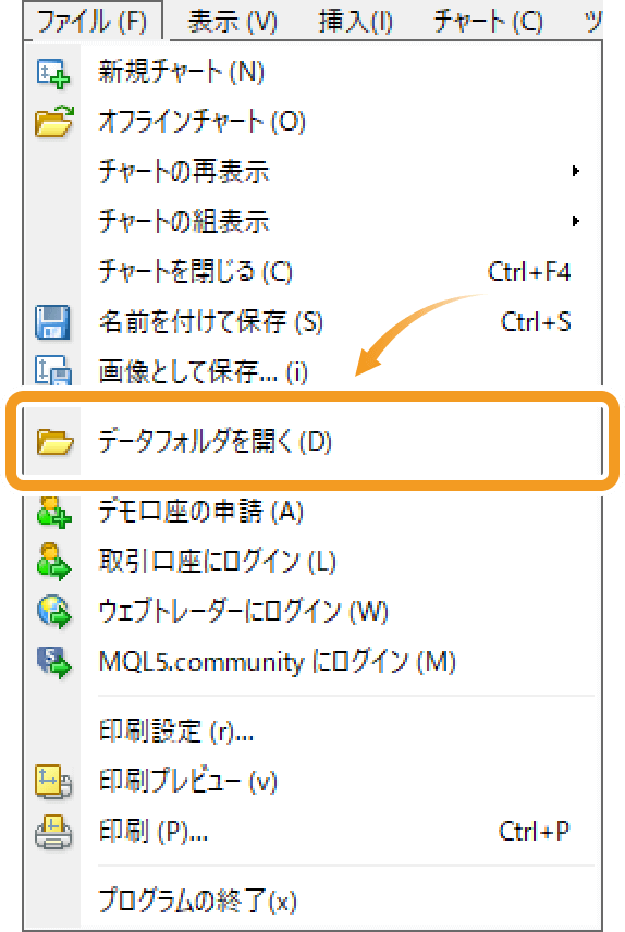 MT4データフォルダを開く