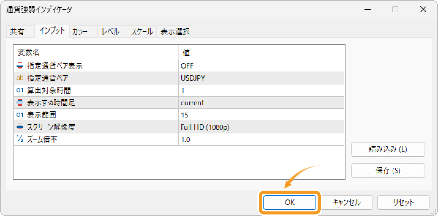 インディケータの設定