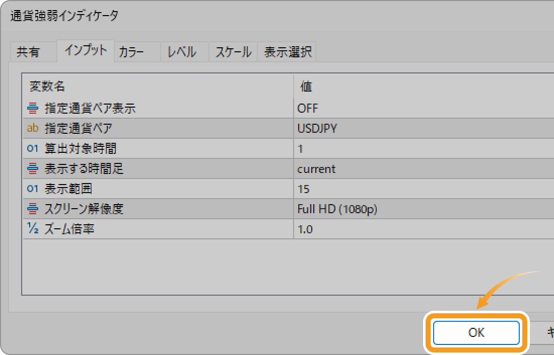 インディケータの設定