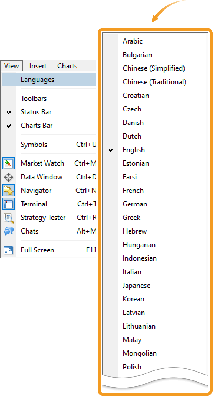 Language list